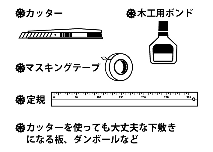 必要な道具01